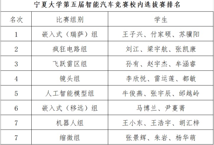 老虎机游戏