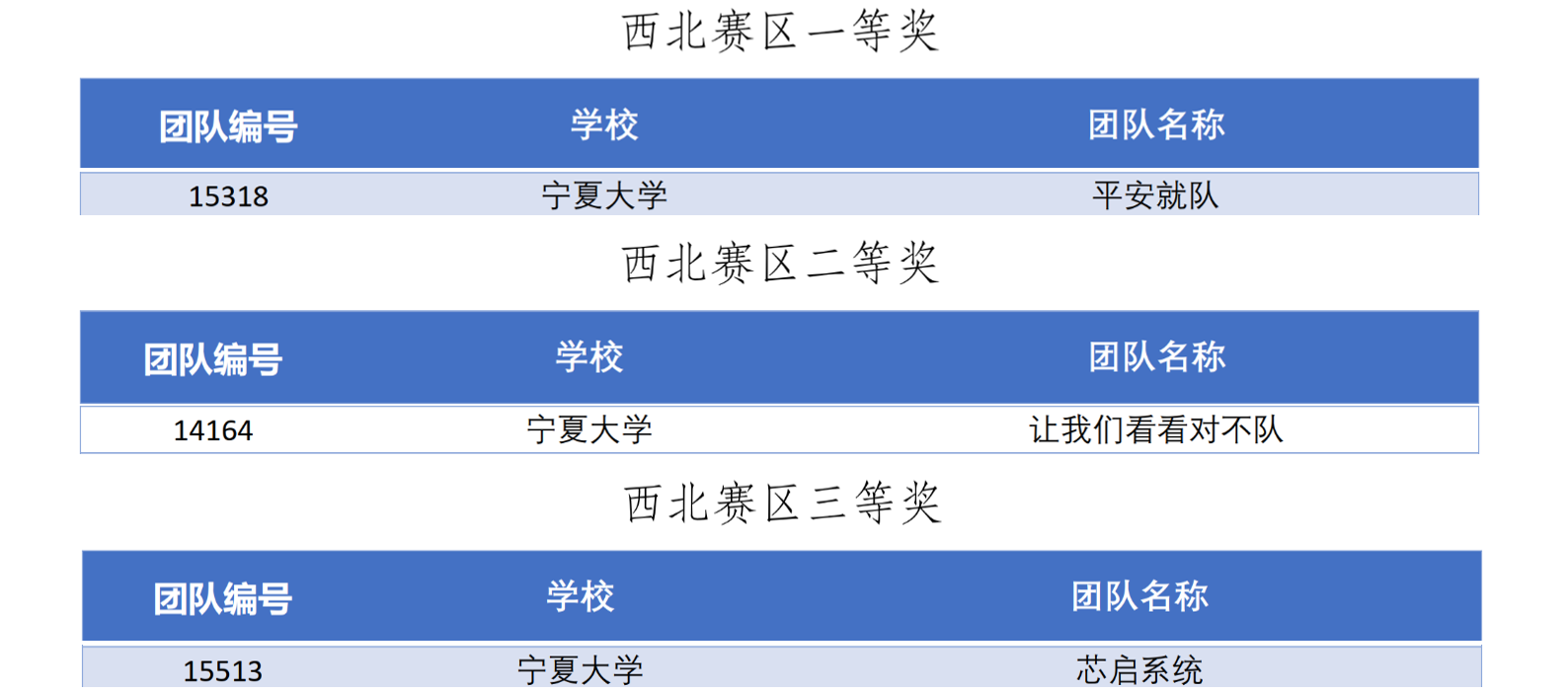 老虎机游戏
