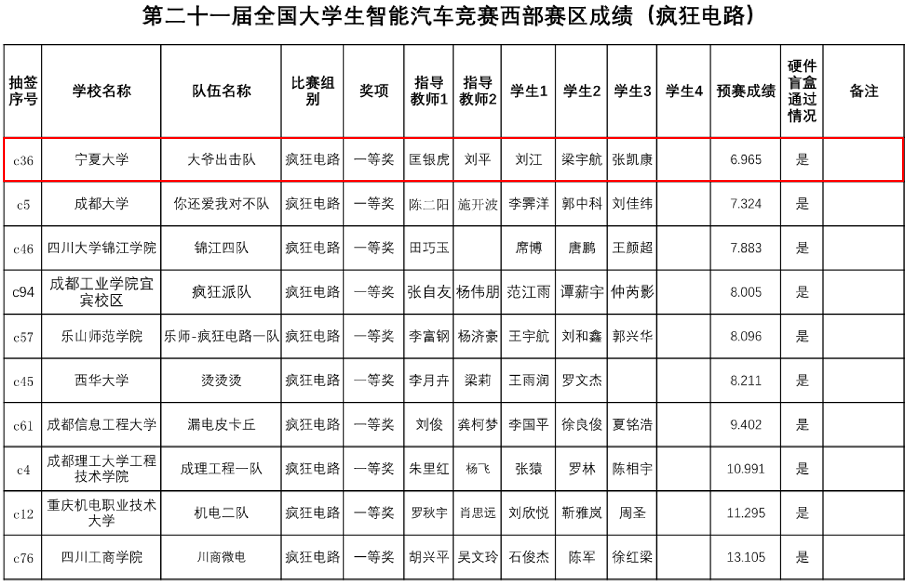 老虎机游戏